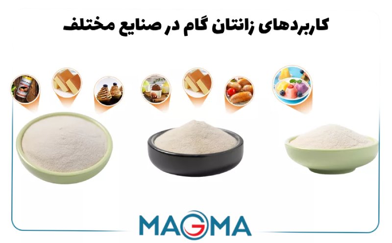 کاربردهای عملی در فرمولاسیون محصولات مختلف