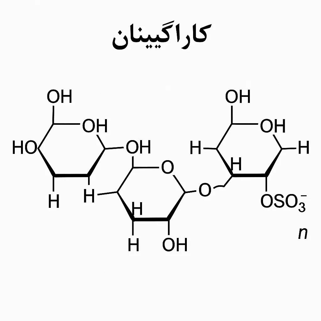 کاراگینان